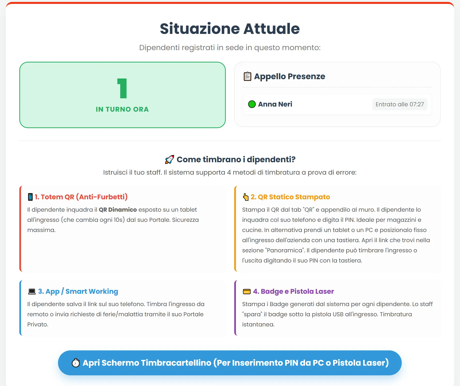 Gestione personale dipendenti Panoramica