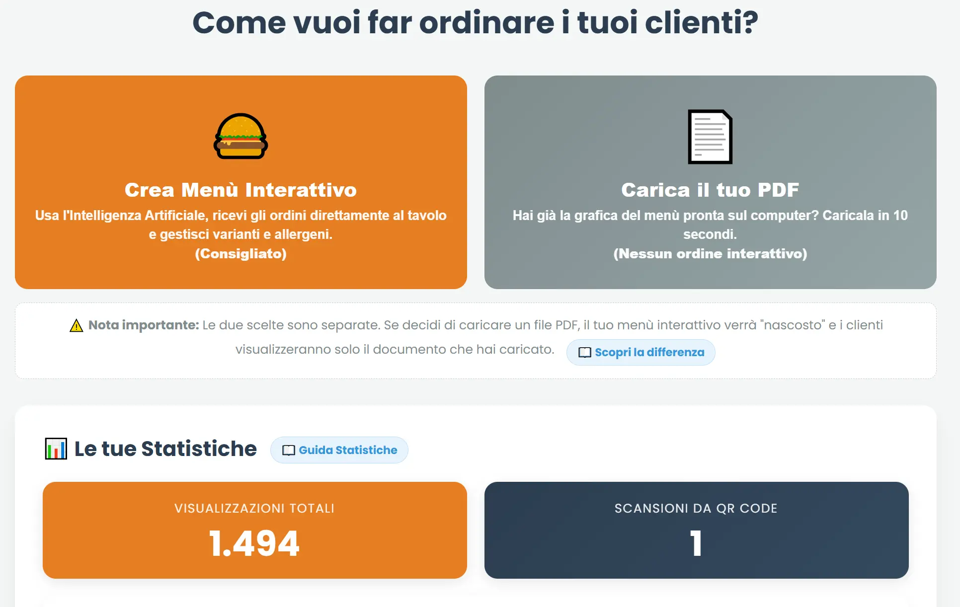 Schermata Ristorazione panoramica